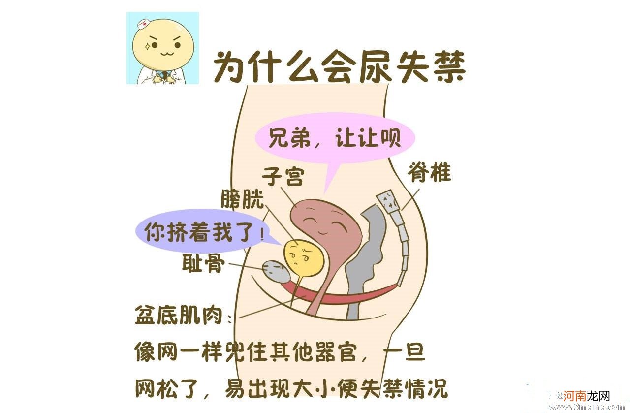 如何区分破水和小便