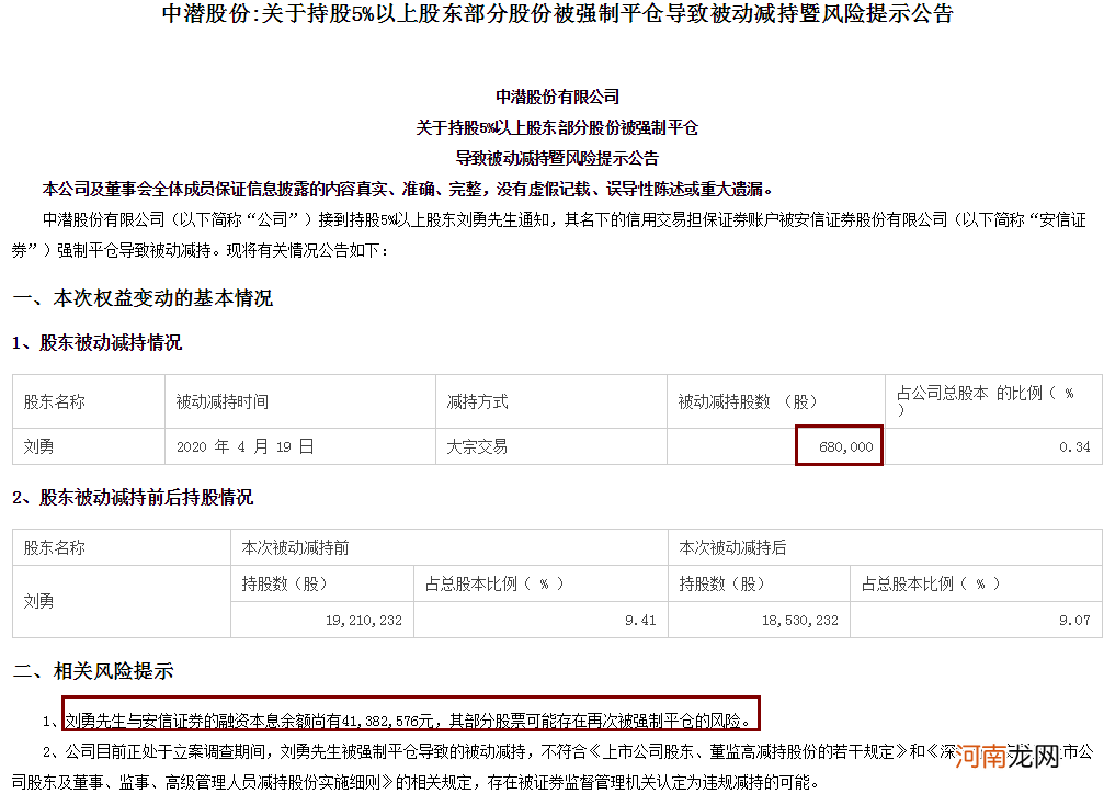 太惨了！连续3天20%跌停 大户惨遭强平还没完！股民：三天腰斩 要抑郁了