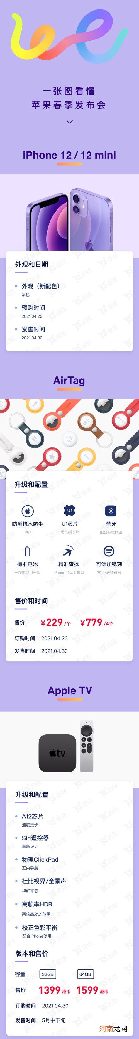 苹果发布会全程回顾：AirTag、紫色iPhone 12、搭载M1芯片的iMac和iPad Pro