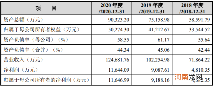 一则IPO 500亿“豪门联姻”曝光!安踏、七匹狼都是亲家!网友高呼:真“抱团”