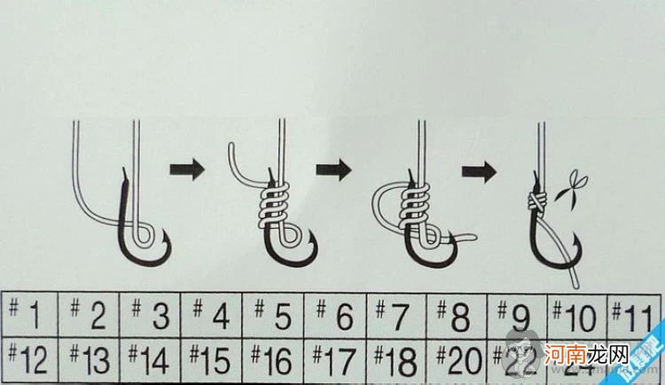 怎样绑鱼钩【图解】