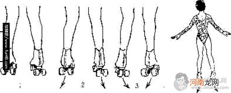 学溜冰的技巧