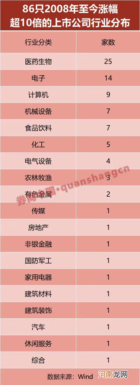 天降巨款！5万炒股变500万 这位大妈火了！“忘掉密码”才是暴赚秘诀？