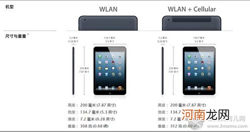 wifi+cellular是什么意思