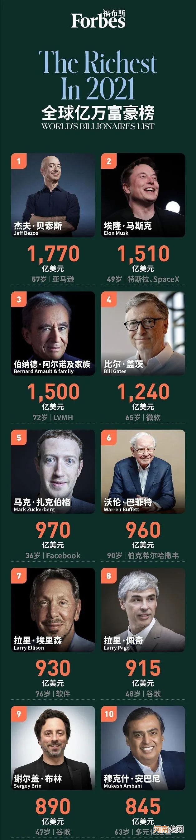 突发！美股昨夜400点大跳水 拜登要对富人征税了！