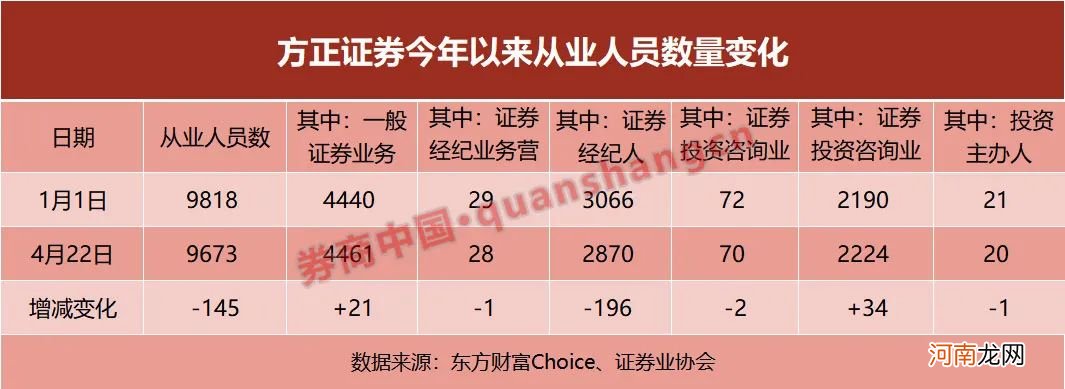 又见传闻引爆市场！这两家券商要合并？股价瞬间涨停！