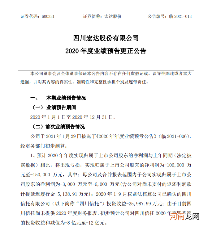 又现惊雷！这家公司突然业绩大变脸 直接多亏约10亿 一把亏掉市值一半