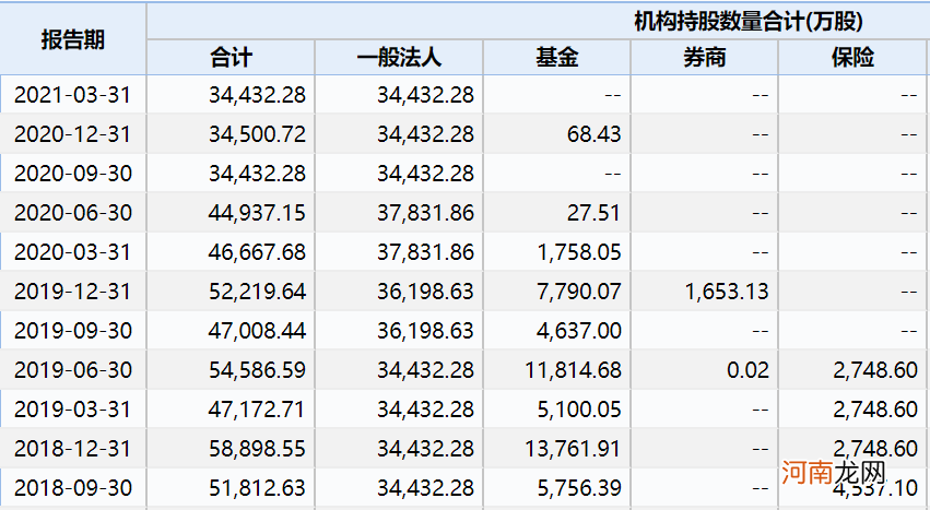 豪赌明星惨败！华谊兄弟10亿天价收购 如今股价跳水、机构出逃 冯小刚也栽了