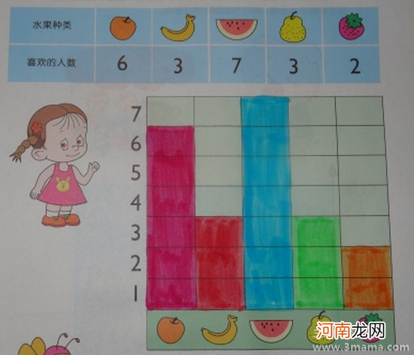 附教学反思 大班安全活动教案：跳格子教案