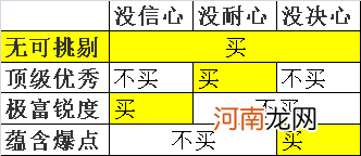 顶流私募800亿最新持股大曝光！冯柳、张磊、邓晓峰、葛卫东等大咖全来了