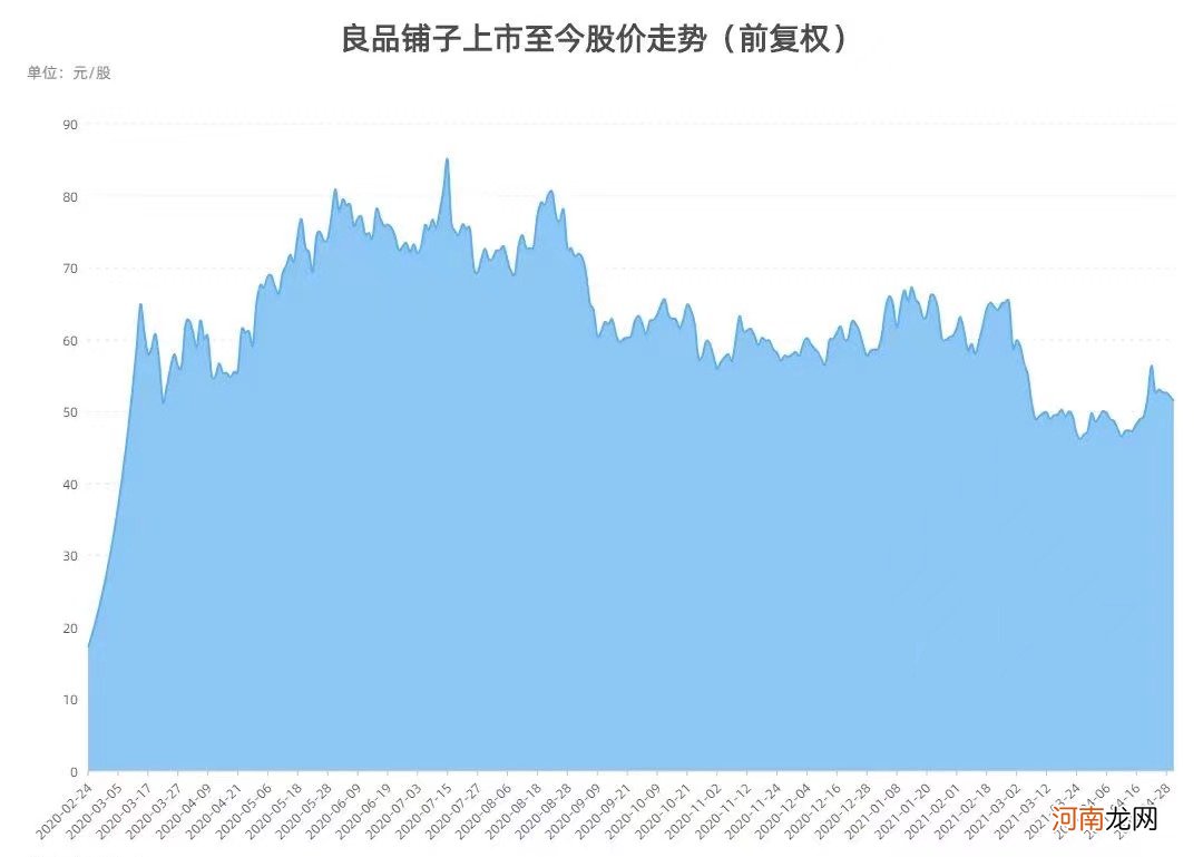 A股3580位董事长薪酬全曝光:干1年薪酬总和不到“6爽”