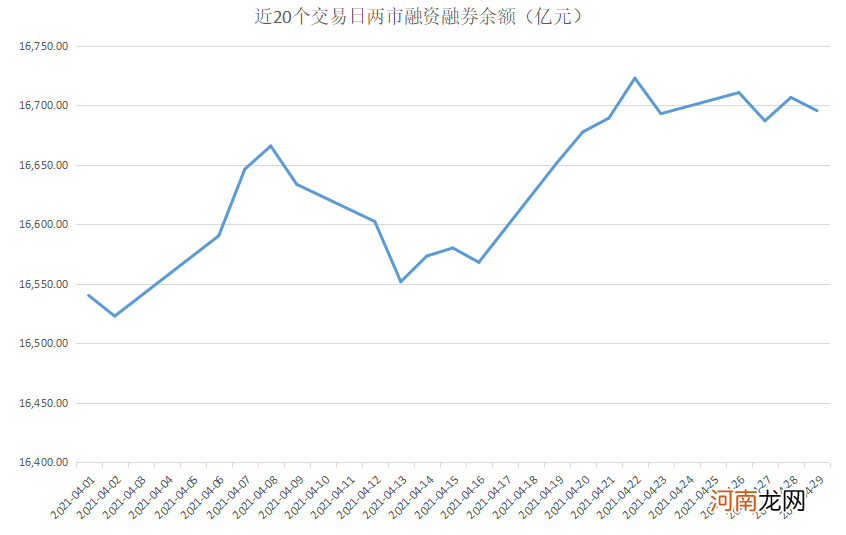 揭秘本周聪明钱：医药医疗股被捧成“最靓的仔” 一大行业主力狂奔出逃！