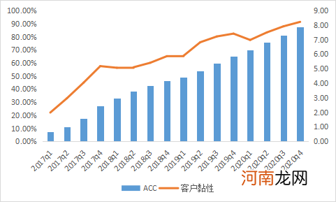 拼多多：2020年净亏71.8亿元