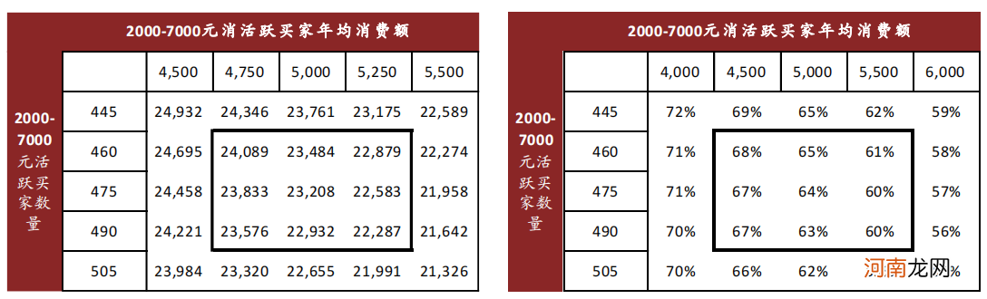拼多多：2020年净亏71.8亿元