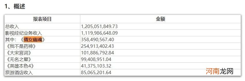 郑爽“1.6亿片酬”隐秘的细节曝光：背后2个“操盘手”最关键 7万股民不幸躺枪