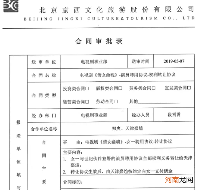 郑爽“1.6亿片酬”隐秘的细节曝光：背后2个“操盘手”最关键 7万股民不幸躺枪