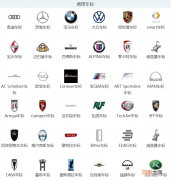 车标志识别图片大全图片，2022各种汽车品牌标志大全