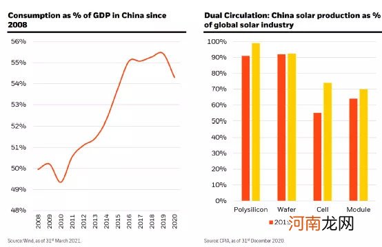 贝莱德重磅发声：调整后中国股市估值较合理 看好这三大投资方向！