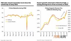 贝莱德重磅发声：调整后中国股市估值较合理 看好这三大投资方向！