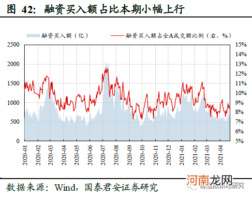 国君策略：薪火不灭 市场情绪渐复苏 坚守中盘蓝筹