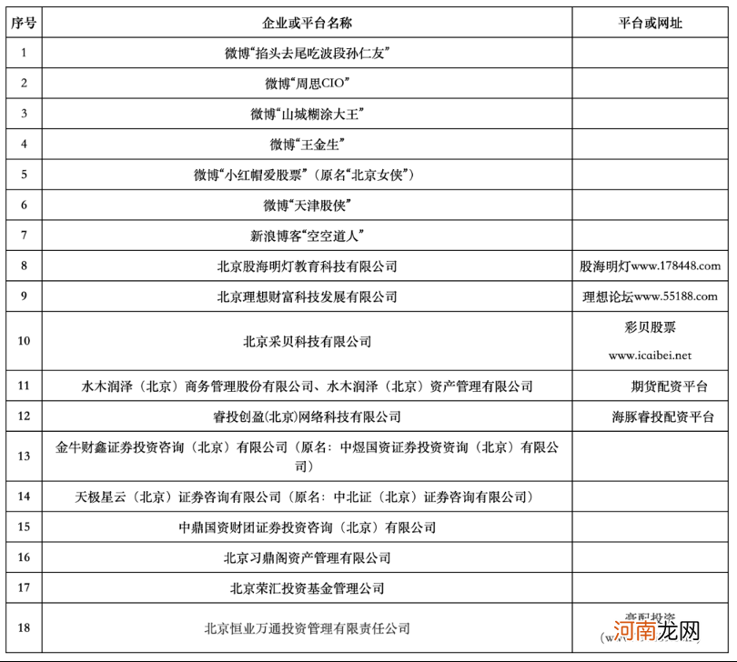 “天津股侠”闭嘴了！坐拥708万粉丝 临别留言：大多数股民做不好短线