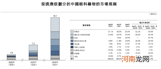 打新的懵了！新股上市首日破发 暴跌14%！高瓴、正心谷、爱尔眼科也不灵了