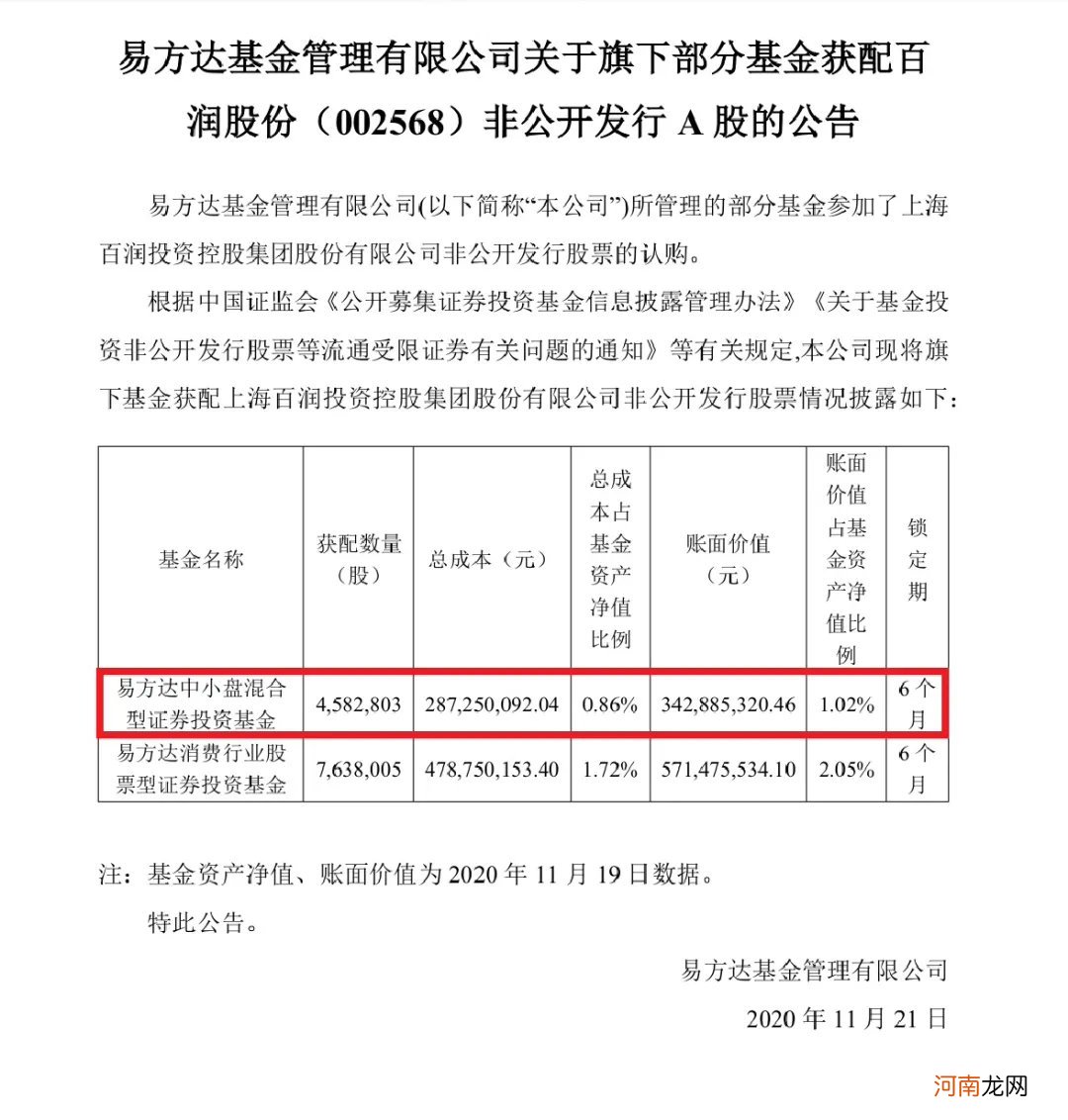 这类投资火了！“公募一哥”近半年3次出手 这一把浮盈近100%！