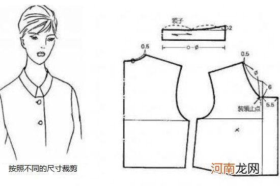 棉袄上领子的制作过程