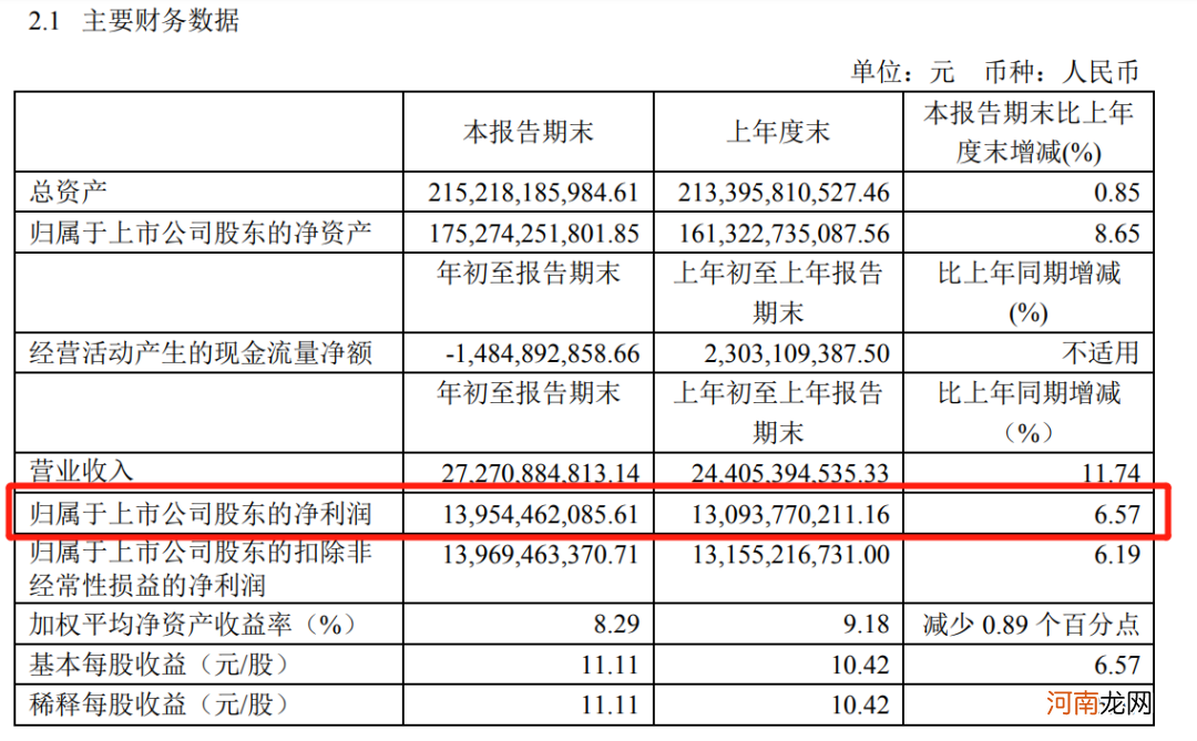 茅台暴跌近1000亿！白酒股却集体暴涨 这类股掀跌停风暴！