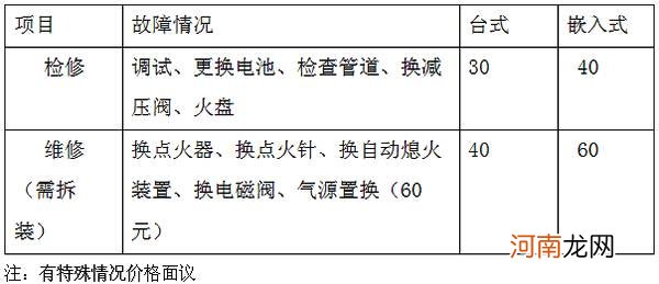 日常保洁服务价格表