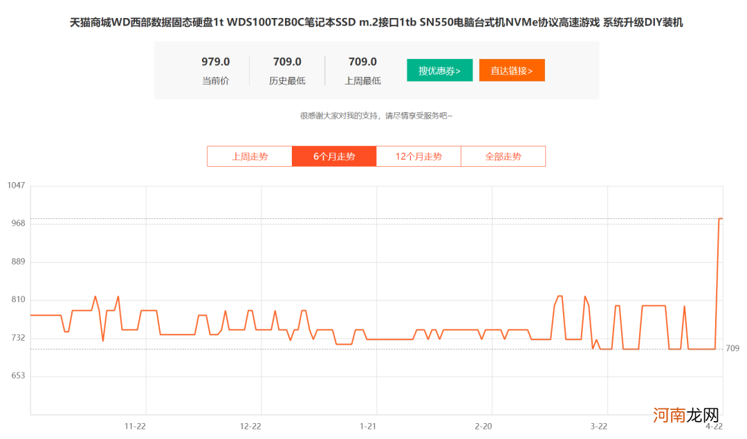 “挖矿”炒高显卡后 这种电脑硬件也被爆炒：有的10多天涨了近一倍！