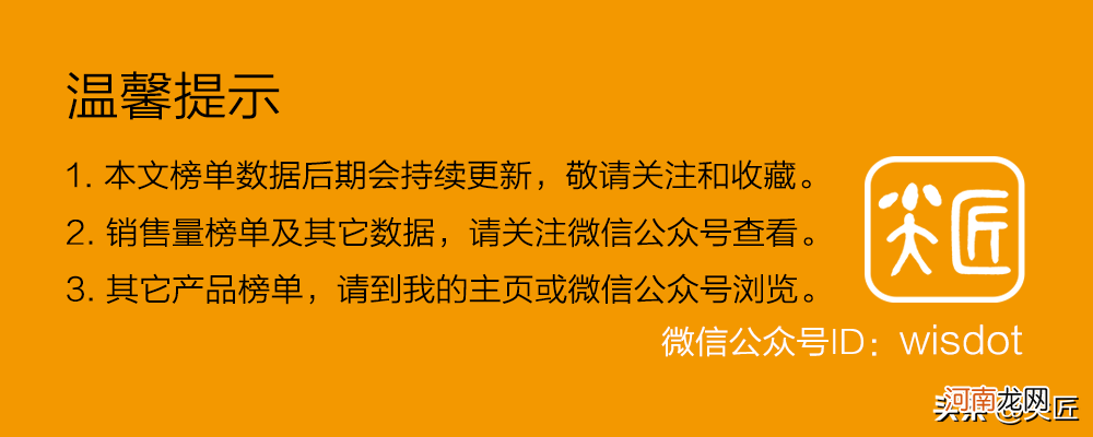 十大品牌爆款产品榜单透秘 爆款产品排行榜