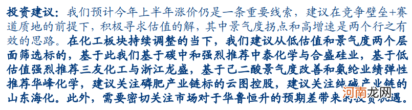 免费研报精选：新一轮涨价潮！钛白粉迎超强景气 化工产业链标的全梳理