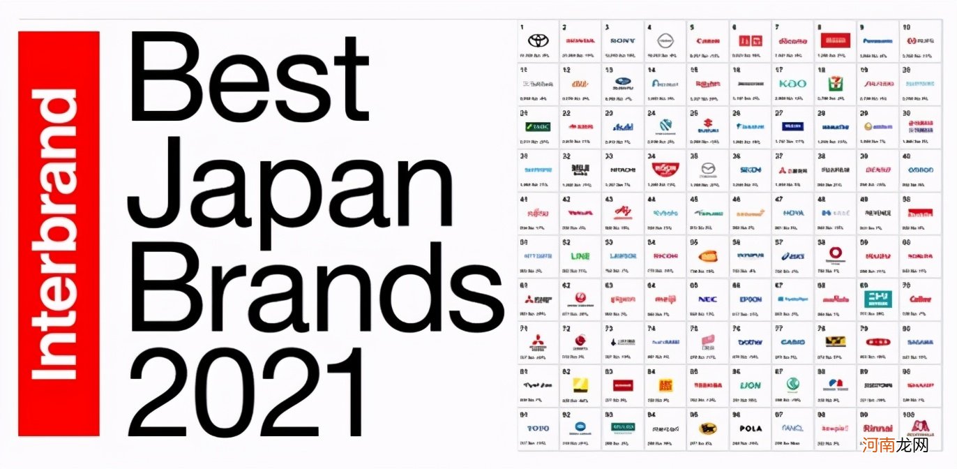 日本排名第一品牌 日本顶级品牌排行榜