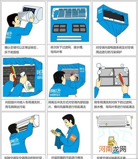 空调如何清洗才能彻底杜绝细菌滋生