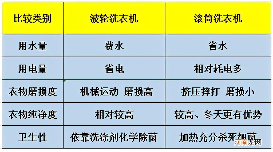 四大热门品牌PK 最热门的品牌