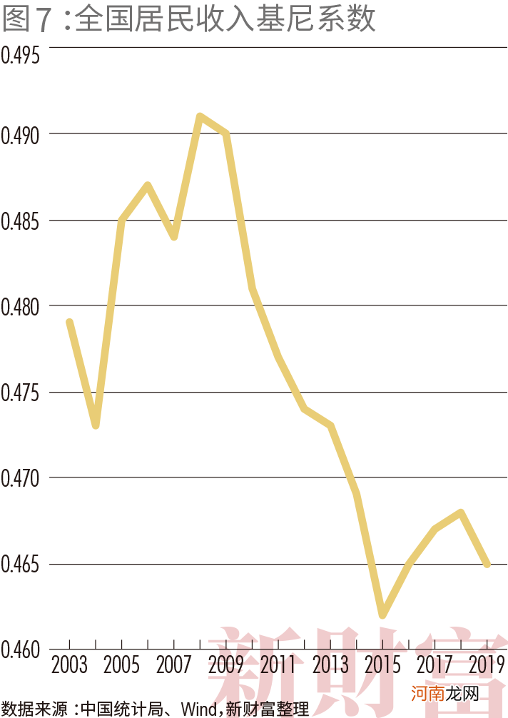 2021新财富500富人榜:薇娅90亿上榜 左晖成地产新首富 小米7人上榜
