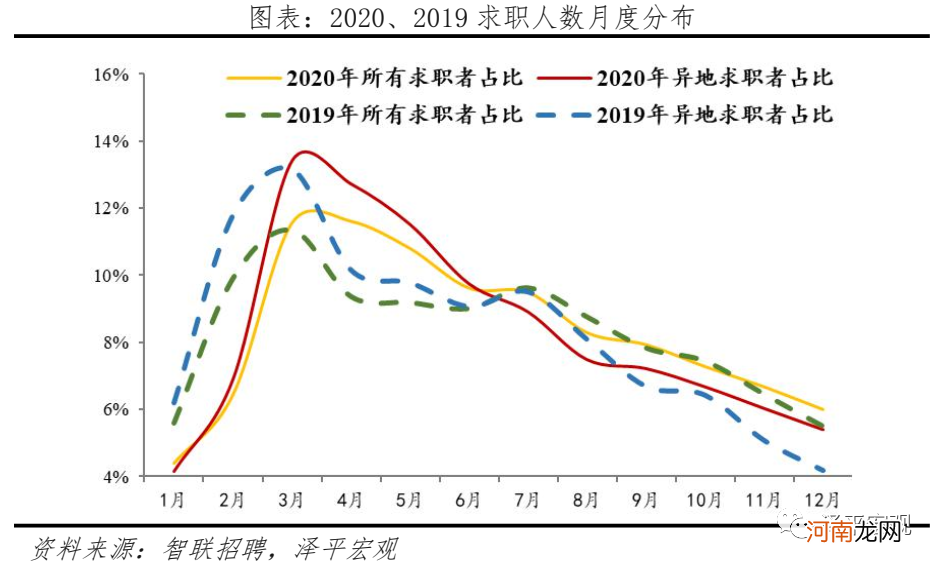 中国最具人才吸引力城市100强：京杭沪居前三