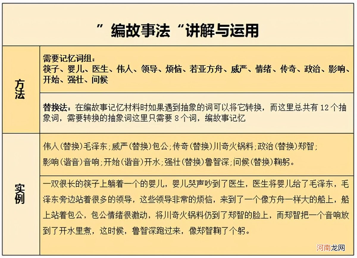 如何有效锻炼自己的口才 怎么样锻炼自己的口才