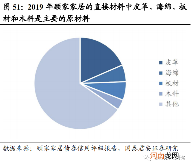 国君策略：通胀风再起 云涌强者胜 布局三大投资主线