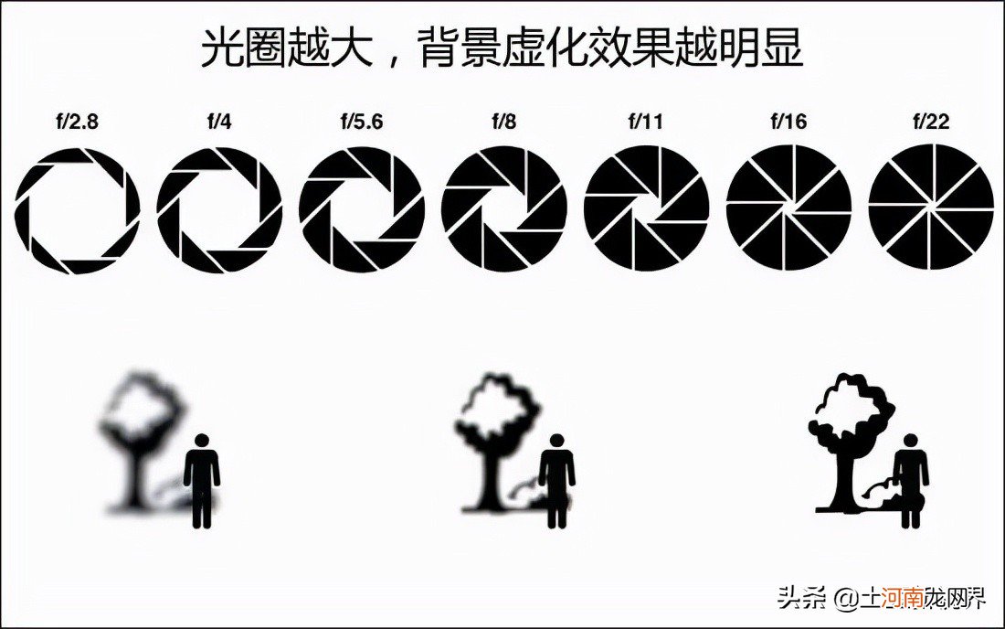 2022年有哪些行车记录仪品牌值得推荐，最全面选购攻略