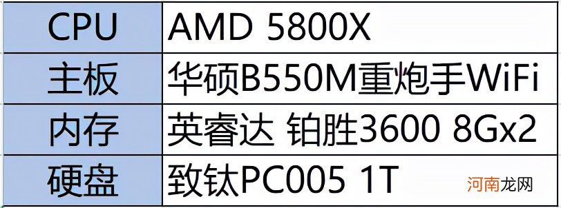 铠侠XD10移动固态硬盘使用体验评测 铠侠tc10固态硬盘评测