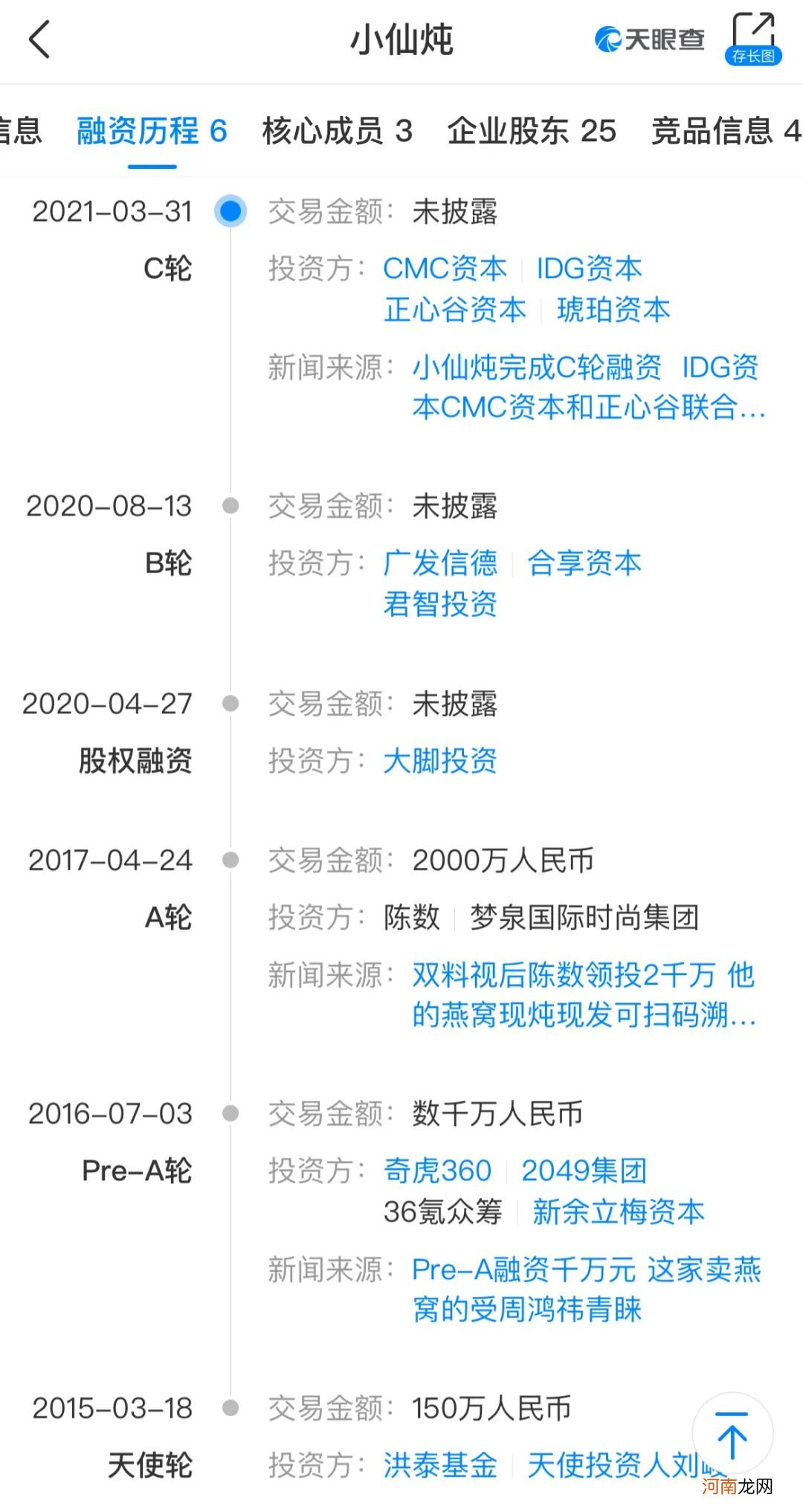 章子怡、陈数代言投资的网红燕窝品牌被罚！涉11项违法事实