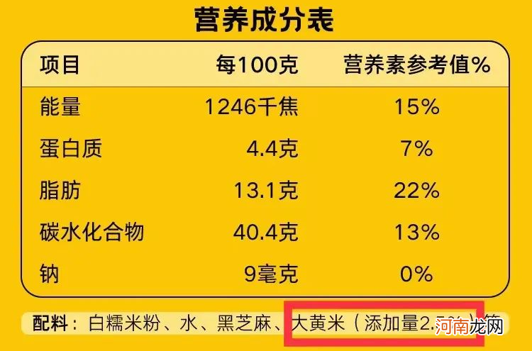 糯米粉热量 糯米粉热量高还是面粉