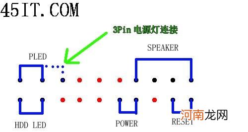 主板跳线接法有哪些？ 为你全面的整理