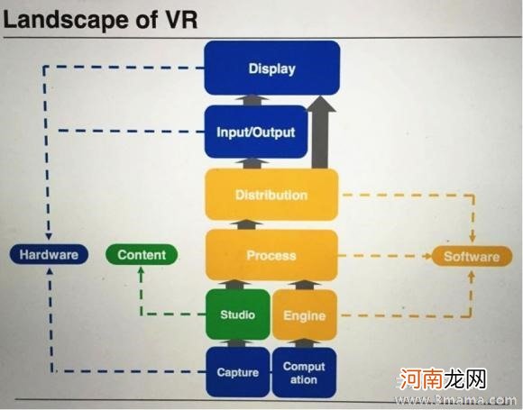 预防产后抑郁备好硬件软件