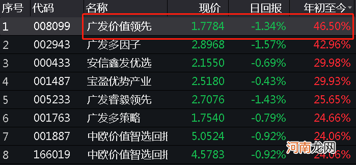 台湾股市突然崩盘：个股满屏跌停！A股汽车板块大爆发 黑色系期货又飙升