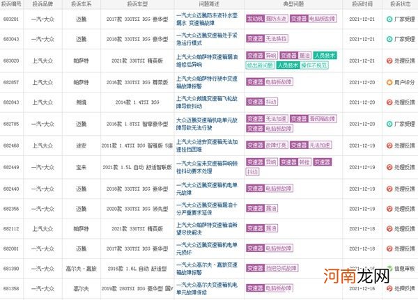 dct是自动挡还是手动挡？dct和cvt哪个变速箱故障率低