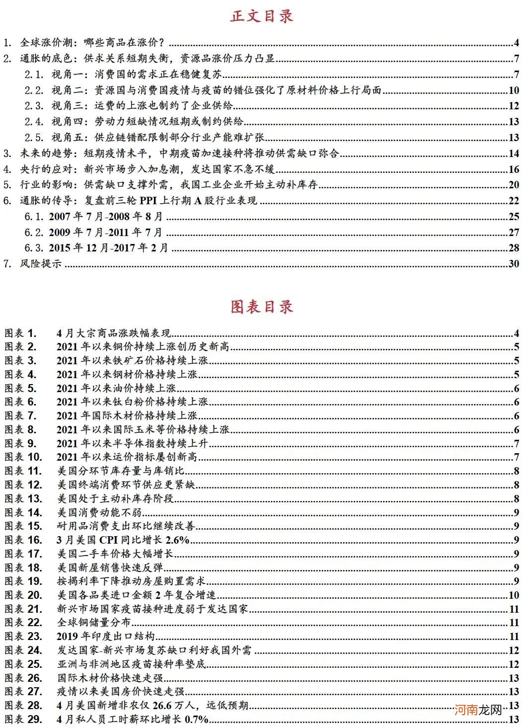 东亚前海策略：全球涨价潮之下A股哪些行业有望受益？