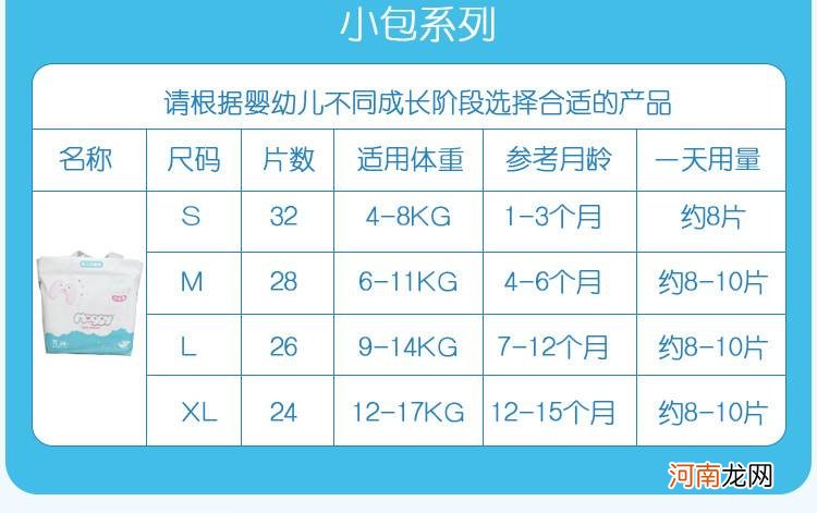 纸尿裤和尿不湿的区别 新生儿用尿不湿还是纸尿裤比较好